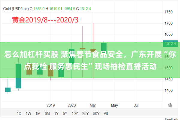 怎么加杠杆买股 聚焦春节食品安全，广东开展“你点我检 服务惠民生”现场抽检直播活动