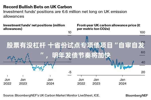 股票有没杠杆 十省份试点专项债项目“自审自发”，明年发债节奏将加快
