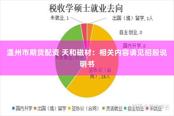 温州市期货配资 天和磁材：相关内容请见招股说明书