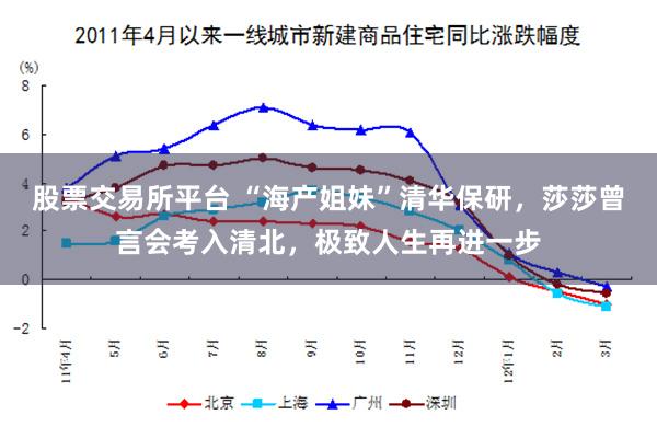 股票交易所平台 “海产姐妹”清华保研，莎莎曾言会考入清北，极致人生再进一步
