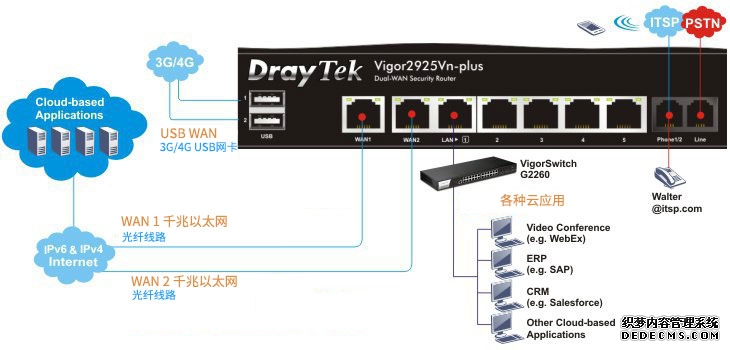 重庆限行时间和尾号（最新）